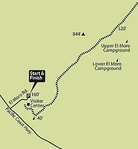 El Moro Canyon (Crystal Cove State Park)ハイキングコース/地図
