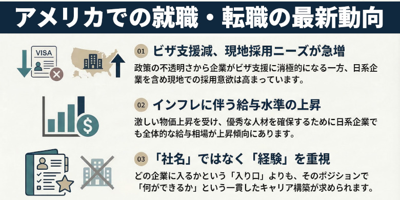 アメリカでの就職・転職の最新動向