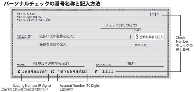 アメリカのパーソナルチェックの番号名称と記入方法