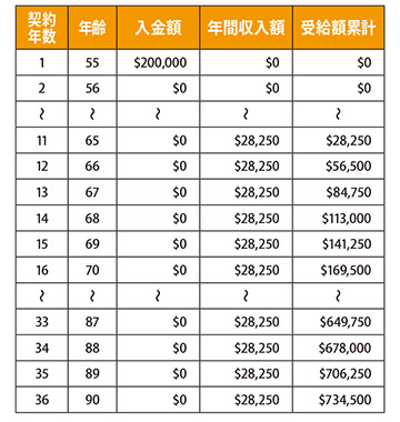 Money0925_Hashimoto01