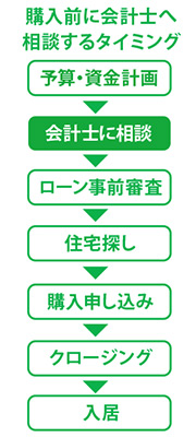 Money0926_Ozaki03
