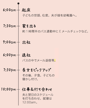 セルバンテス結子さん